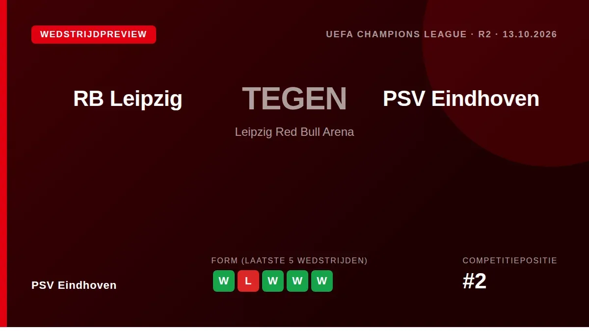 PSV Eindhoven speelt dinsdagavond in de Champions League tegen RB Leipzig, na een 2-0 zege op Heerenveen en een tweede...